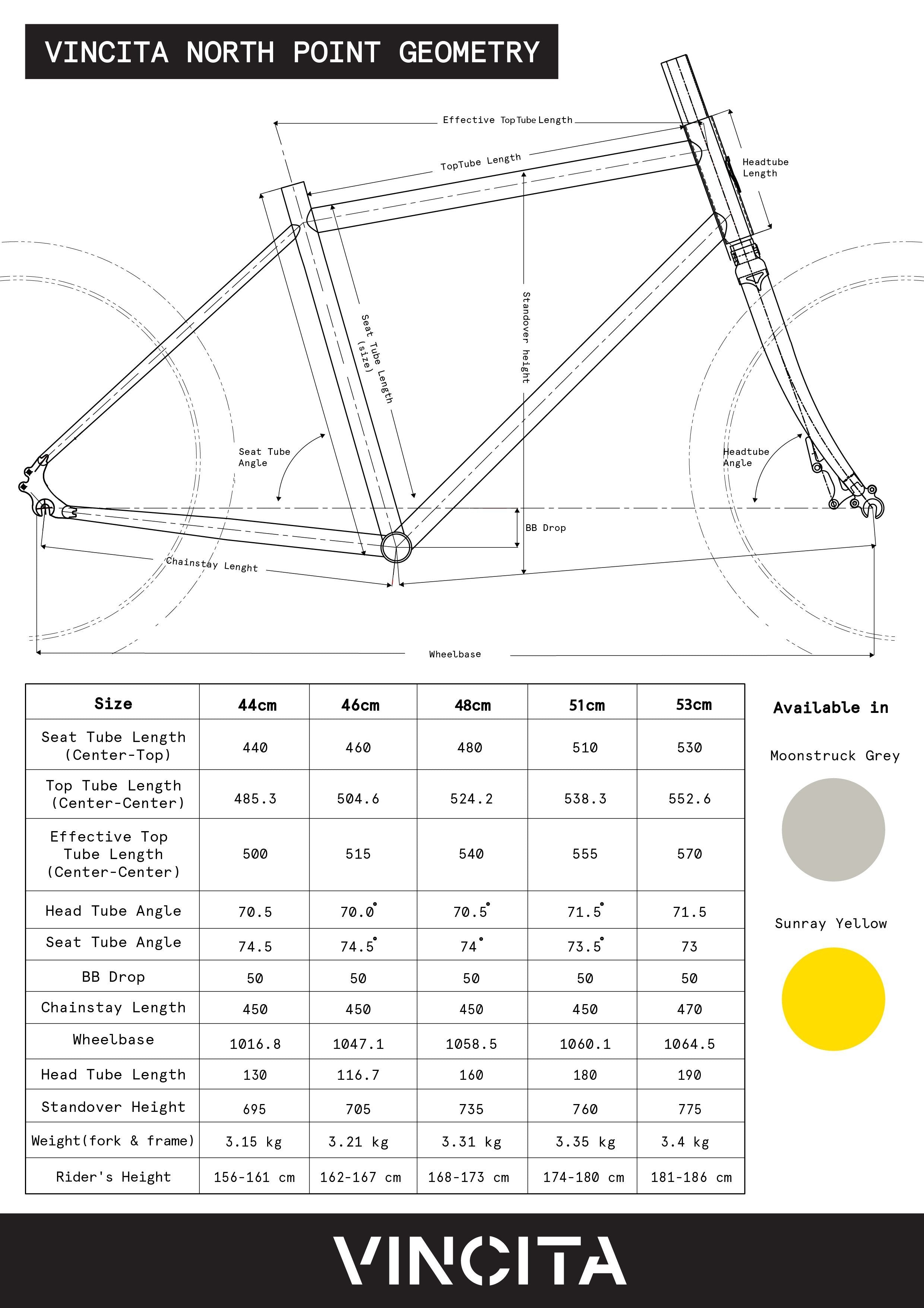 Vincita Co., Ltd. Vincita North Point Frame Set